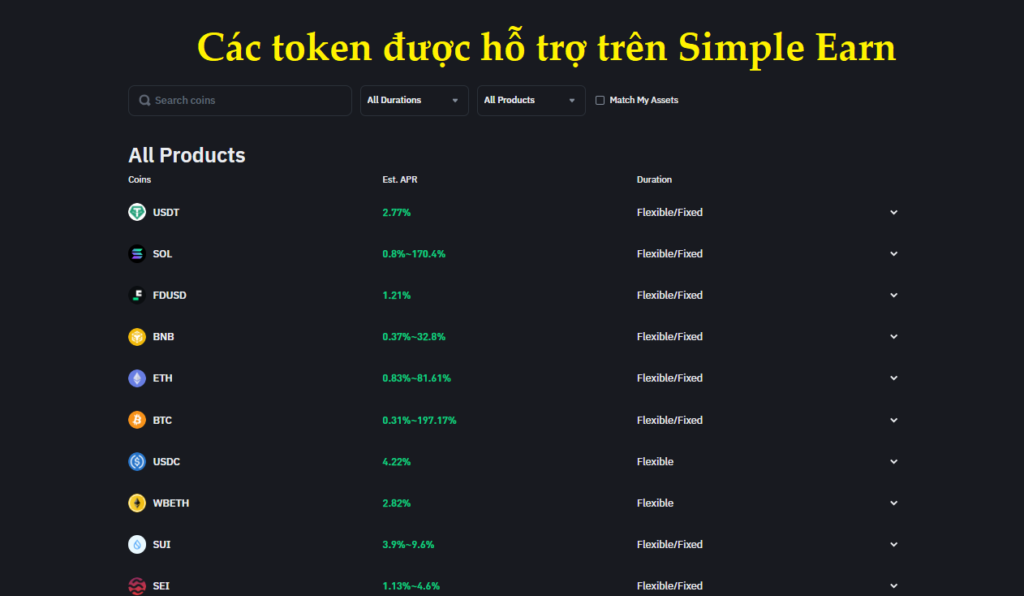 Các token được hỗ trợ trên Simple Earn